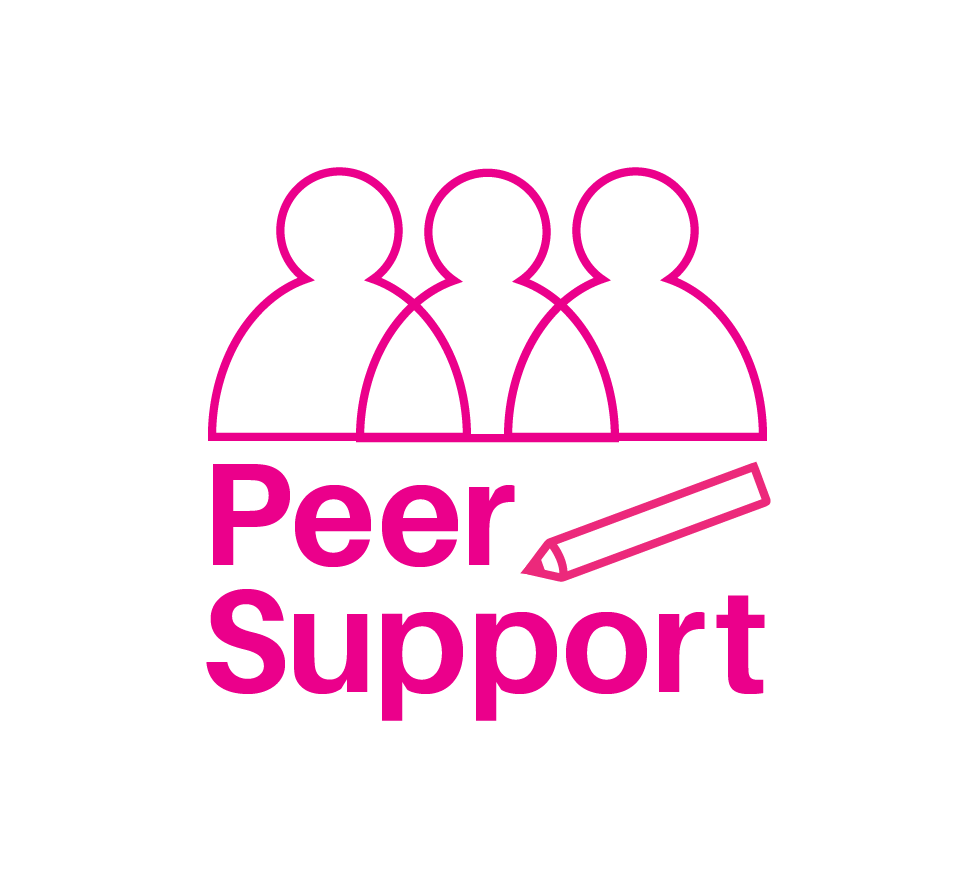 Peer Support - Loughborough Students' Union